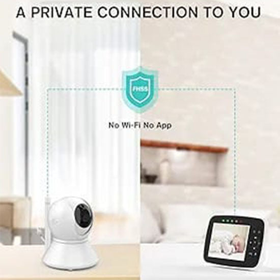 GoodBaby Video Baby Monitor - 3.5" Screen SM35PTZ. ( No Memory Card Support )