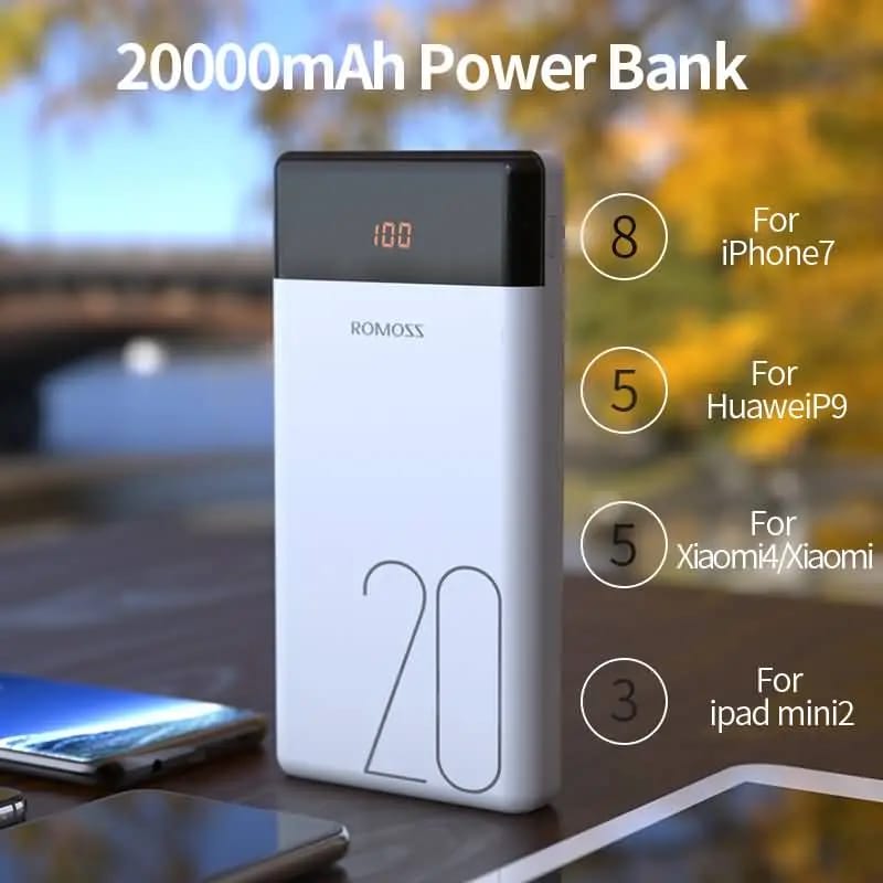 Romoss LT20 20000mAh Power Bank