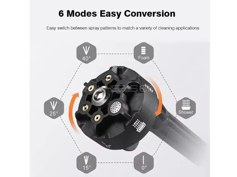 6 in 1 Nozzle - Imported Cordless Pressure Washer - Dual Battery 198V