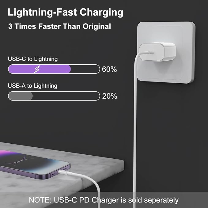 USB-C to Lightning Cable