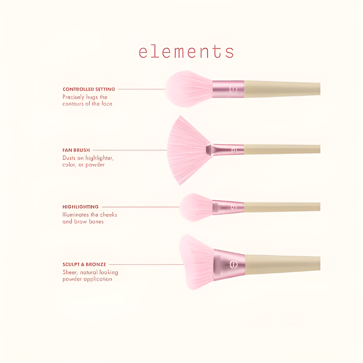 EcoTools 3217 Elements Wind-Kissed Finish Kit - 4-Piece Brush Set for Sculpted Glow & Natural Flush