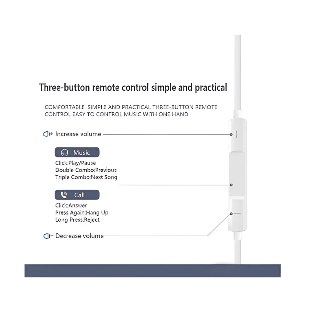 Hand-free Type-C Wired Earphones