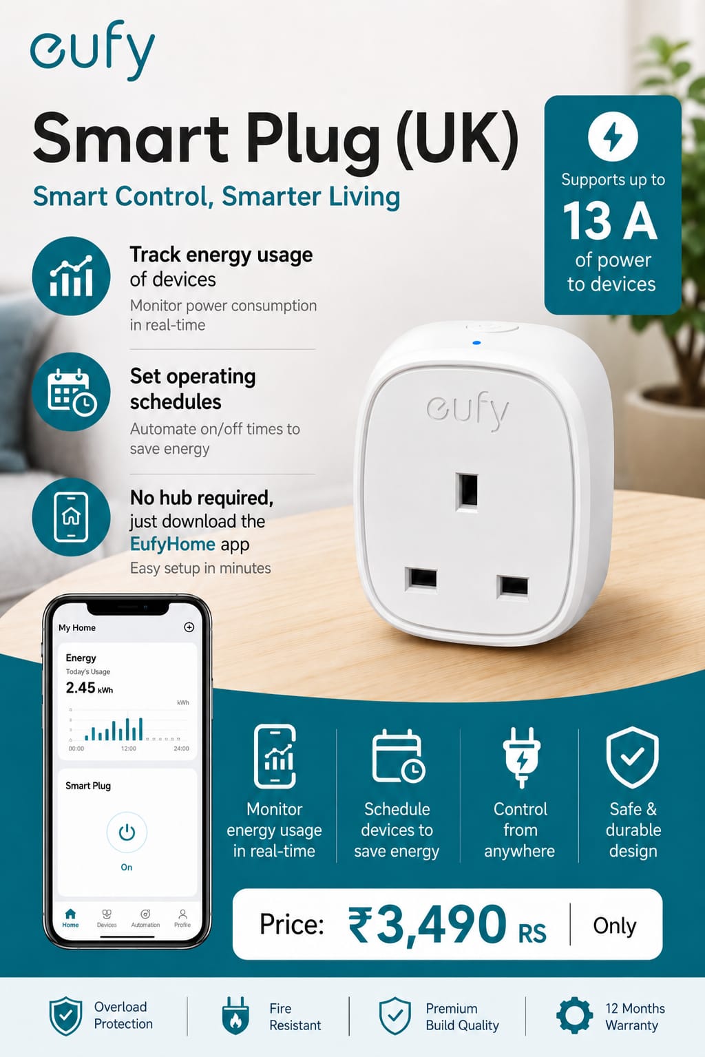 Eufy WiFi Smart Plug with Energy Monitoring, Compatible with Alexa and Google Home, No Hub Required, Control Your Devices from Anywhere