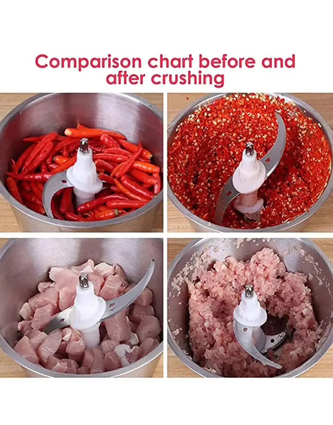 RAF 3L Food Processor chopper