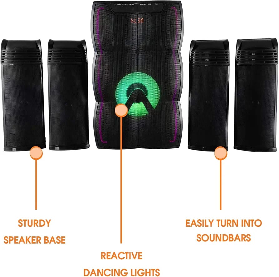 G-force 4.1ch HOME THEATRE/SOUNDBAR