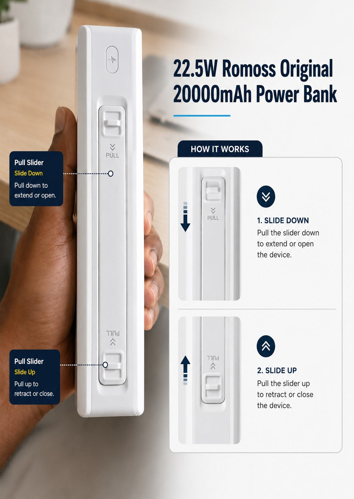 22.5W Romoss Original 20000mah Power bank Super Fast Charging with Type C +Lightning Cable